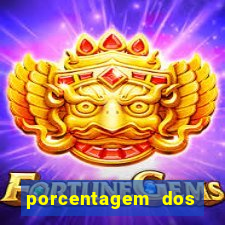 porcentagem dos slots pragmatic